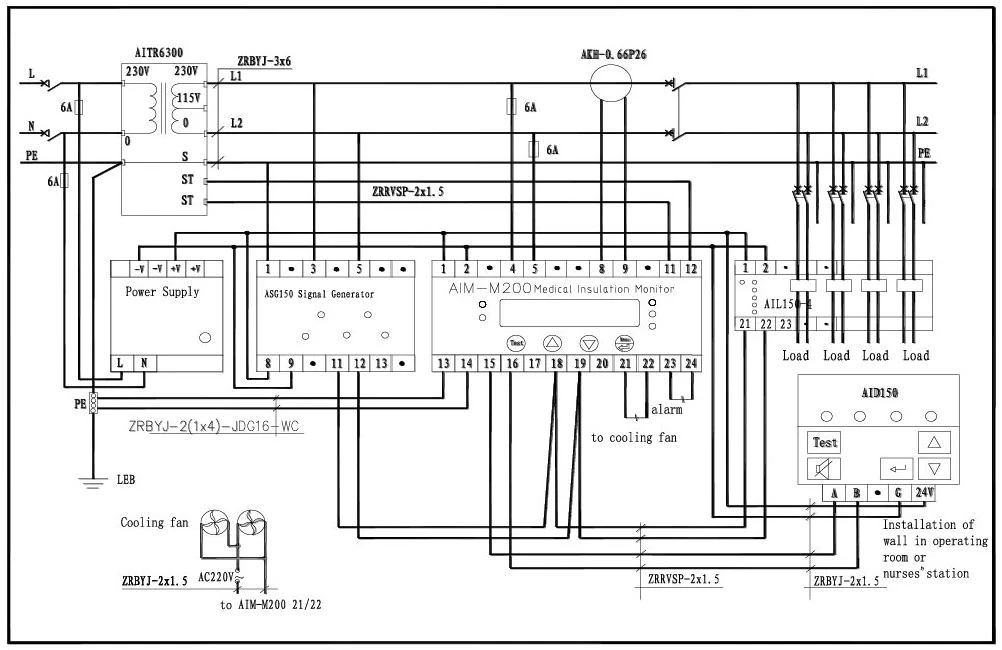 wiring
